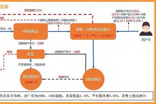 詹姆斯年满39岁且单赛季多次砍下40+ NBA历史继乔丹后第二位！