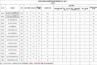 鲁媒：横滨水手“做人留一线” 大概率是不想仁川联晋级淘汰赛